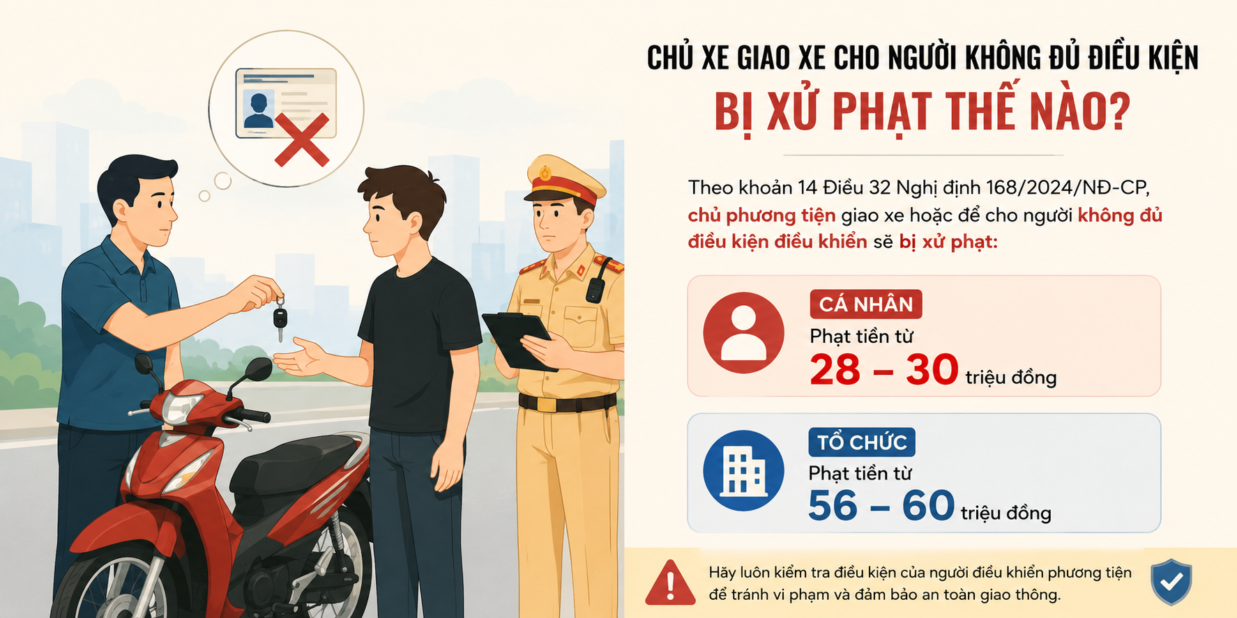 Chủ xe giao xe cho người không đủ điều kiện bị xử phạt thế nào? 
